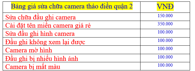 sua-chua-camera-thao-dien-quan-2