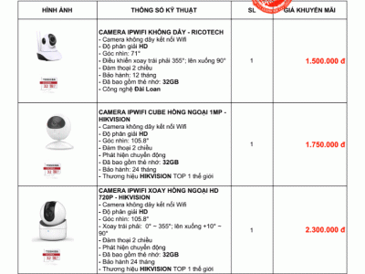 lắp đặt camera ở phường linh chiểu quận thủ đức