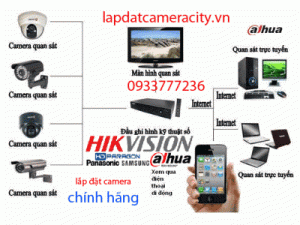 lắp đặt camera tại tây ninh